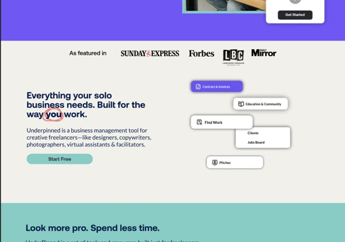 987% Increase in Conversion Rate