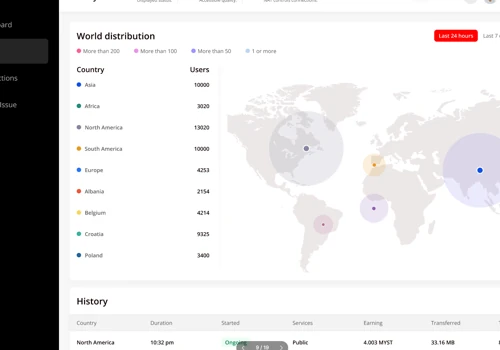 Decentralized Crypto-Powered VPN