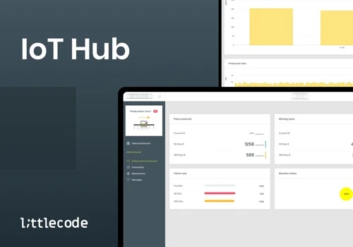 IoT Hub