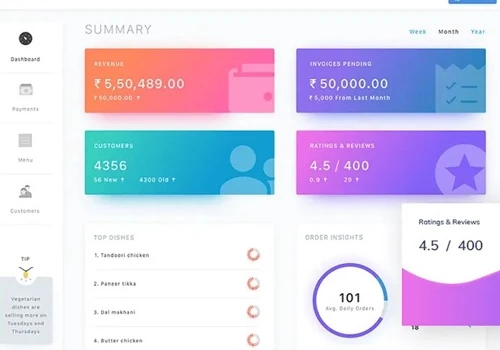 EquateAI