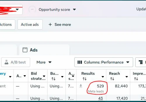 500+ Verified Leads at Just PKR 63/Lead