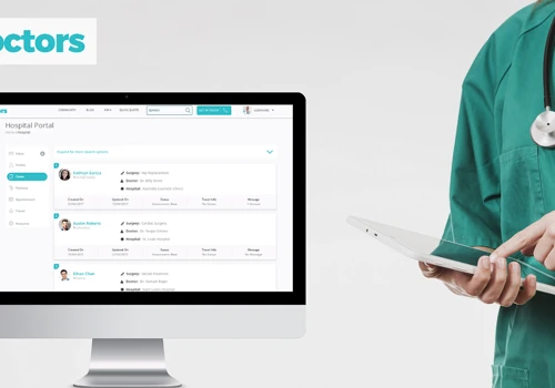 Custom Solution for Medical Tourism Industry