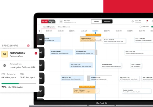 Tech Mahindra | Docksight | Empowering with AI