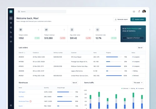 Redro: Supply Chain Management Tool