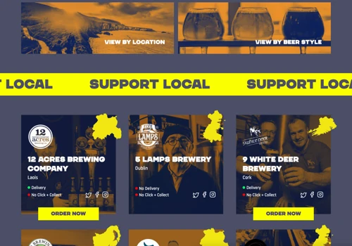 Irish Brewery Information Website