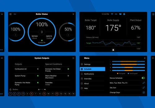 Watts - Connecting pros to the Internet of Things