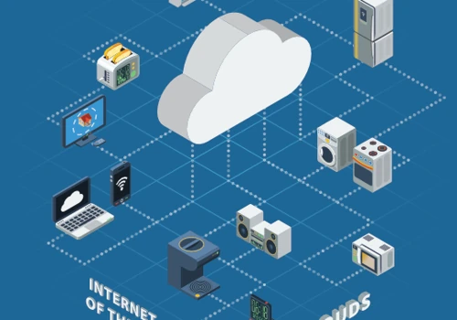 Hyperscale IOT Backend