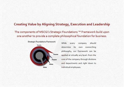 MSCGI Website