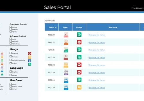 Sales Portal – Resource & Document Library Hub