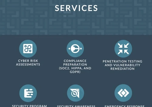 Our Services