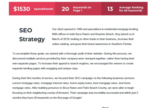 Real Estate Case SEO Study