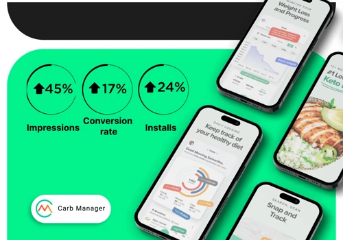 Mobile App Performance Marketer ASO, SEO, Paid UA