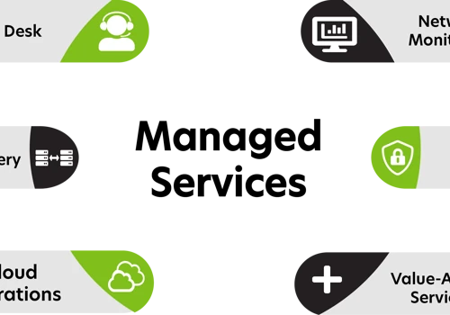 Managed Services Offering
