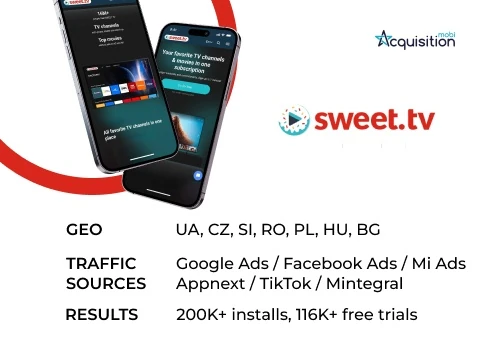 Acquisition.mobi & SWEET.TV