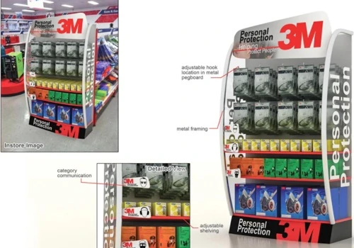 POS display solution for personal protective equipment PPE