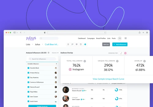 A Leading Influencer Marketing Platform