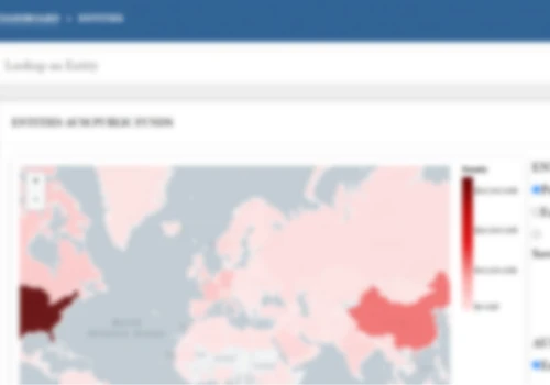 Investor Intelligence Solution