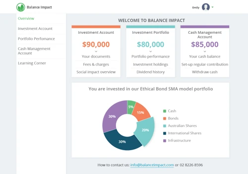 Fintech - Balance Impact
