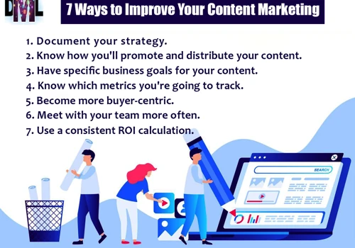 SEO Services