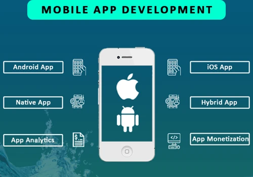 Mobile Application Development
