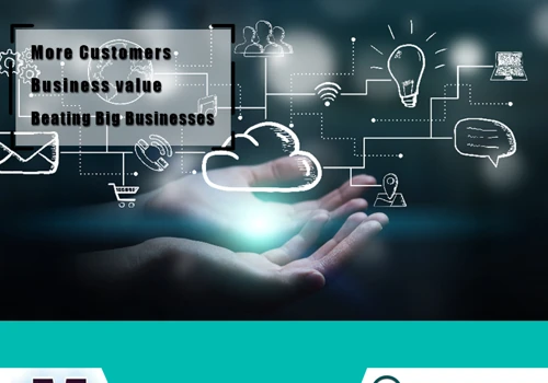 Digital Marketing Company