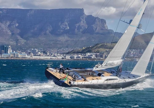 Digital Marketing & New Website for Southern Wind