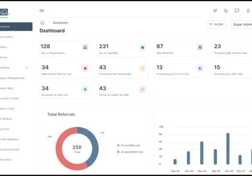SaaS Platform for Referral Management