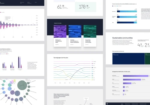 GitHub State of the Octoverse data report website