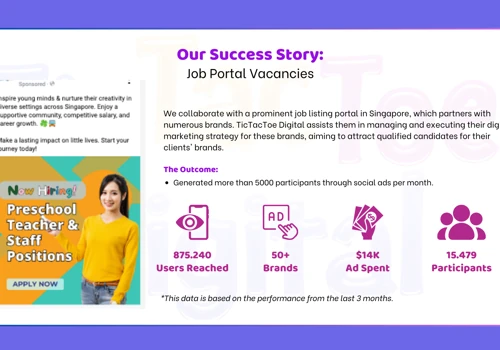 Job Portal Vacancies