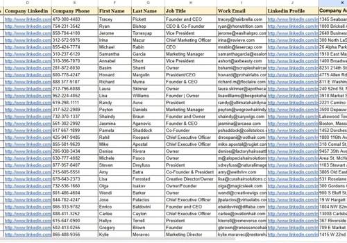 B2B Lead Generation & Prospect List Building for U