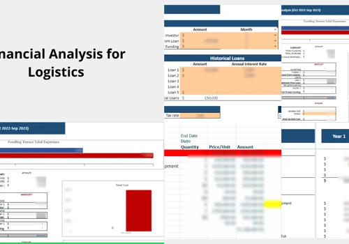 Financial Analysis for Logistics