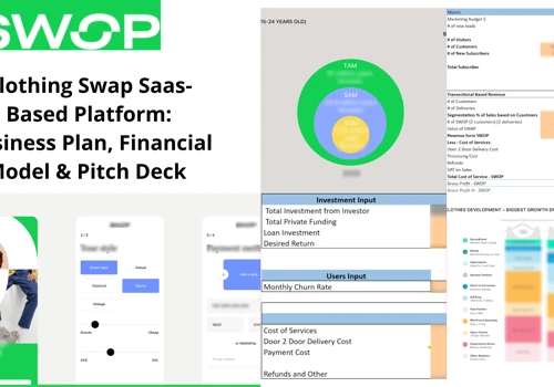 Clothing business plan, financial model & deck
