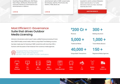 Advision AMC is the Media License Processing