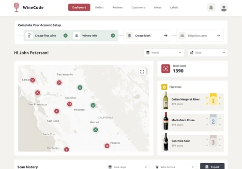 The Wine Code
