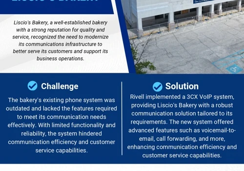 Managed IT Services For LISCIO’S BAKERY