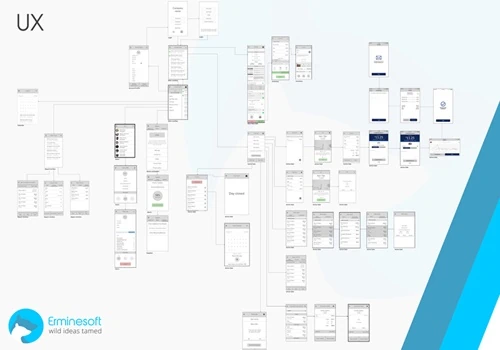 UX design and prototyping