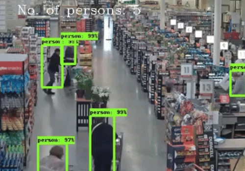 Retail Traffic Analysis