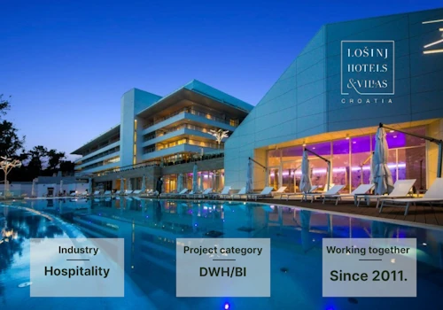 Hospitality Data Warehouse/Business Intelligence