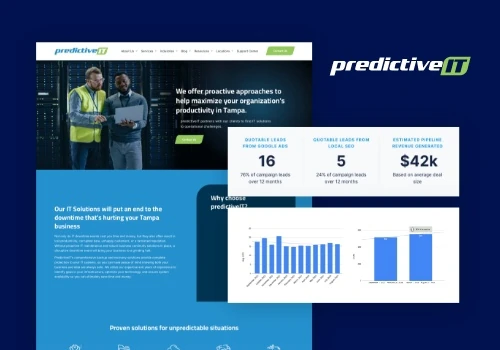 IT Firm Generates 21 Quotable Leads in 12 Months