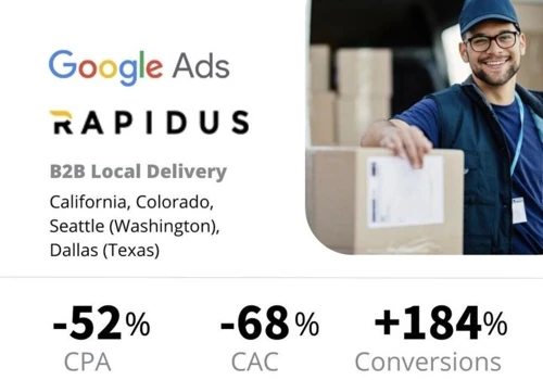 PPC. Google Ads for Local Delivery for business