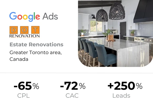 PPC. Google Ads. Home renovation/remodeling