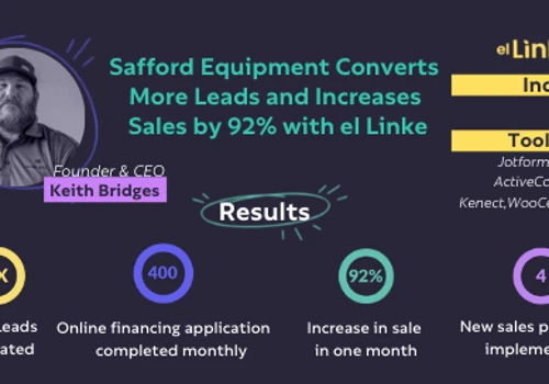 Increased Lead Conversions and Sales