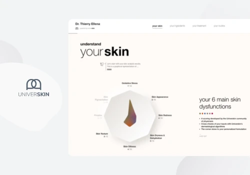 Medical Solution for a Skincare Provider