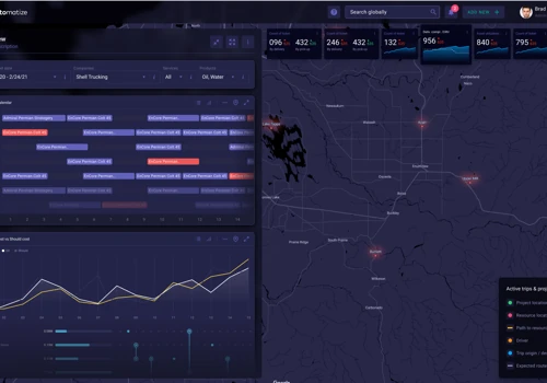 Complex dashboard to manage logistics operations