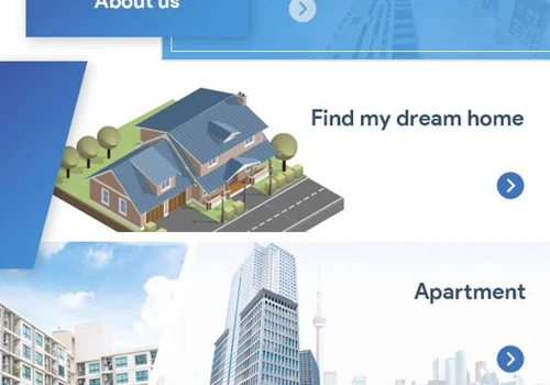Toronto's Real Estate Portfolio