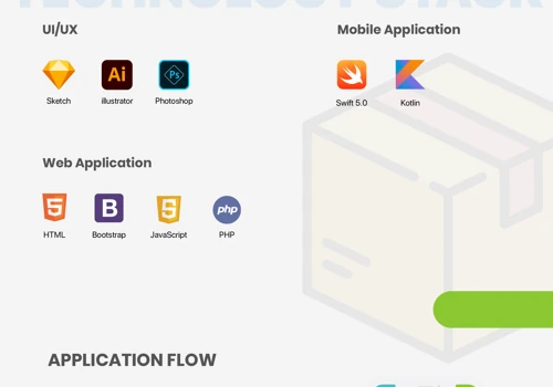 Cumpass Mobile Application