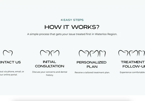 Dental Clinic Web Design and Development
