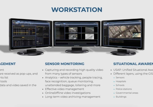 IoT App Development for Smart Cities
