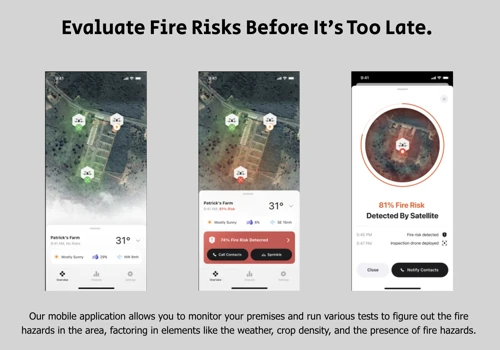 Fire protection solution