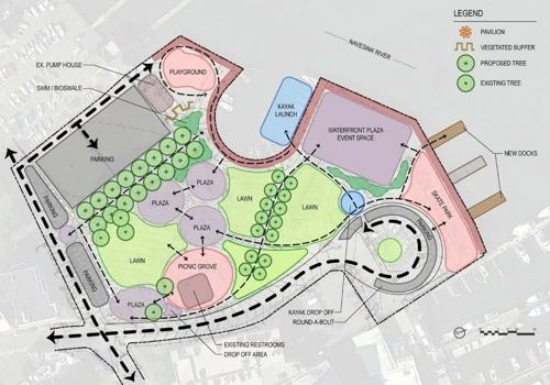 Optimizing Civil Situation Plan Approval